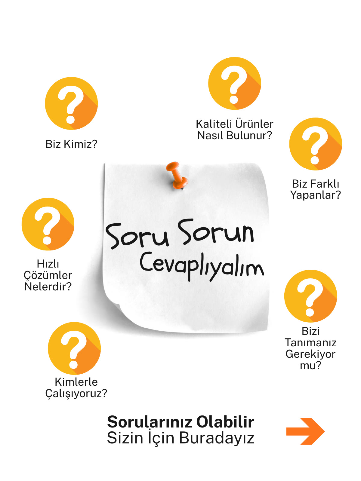 Soru sorun, cevaplayalım